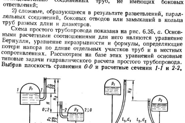 Зеркала тор