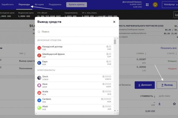Кракен сайт купить наркотики